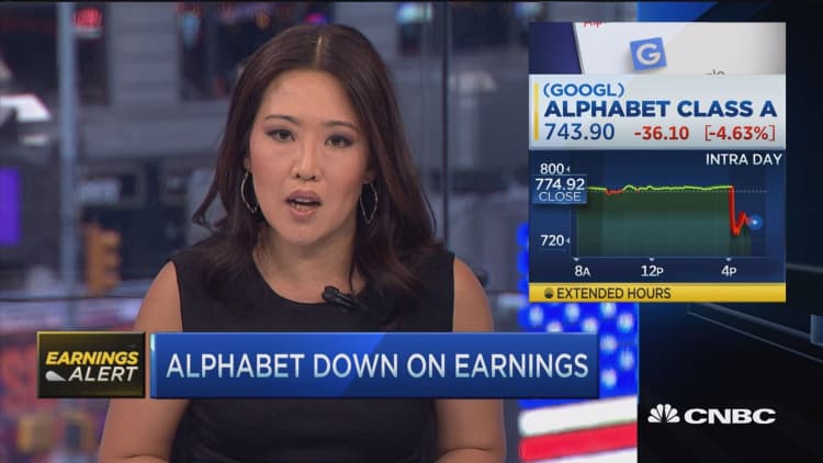 Alphabet down after earnings