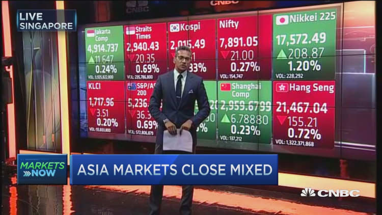 Asian markets close mixed