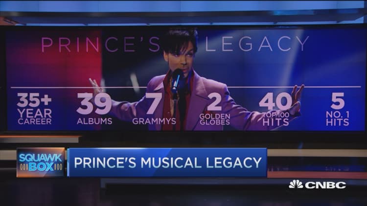 Prince's musical legacy