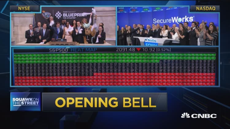 Opening Bell, April 22, 2016