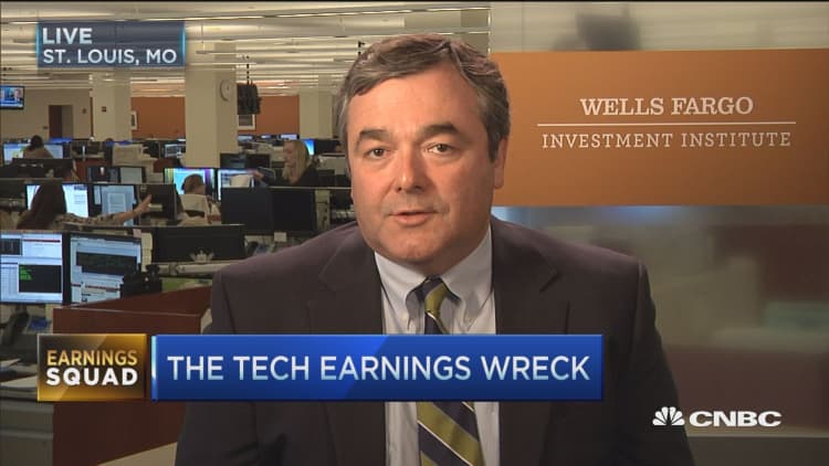 Tech earnings wreck