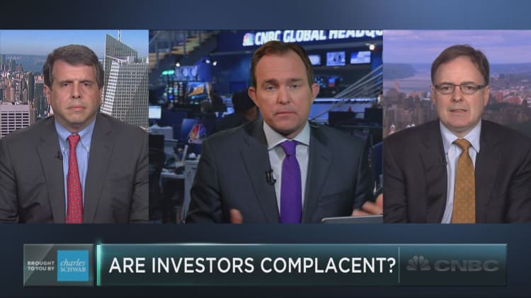 Are investors complacent?