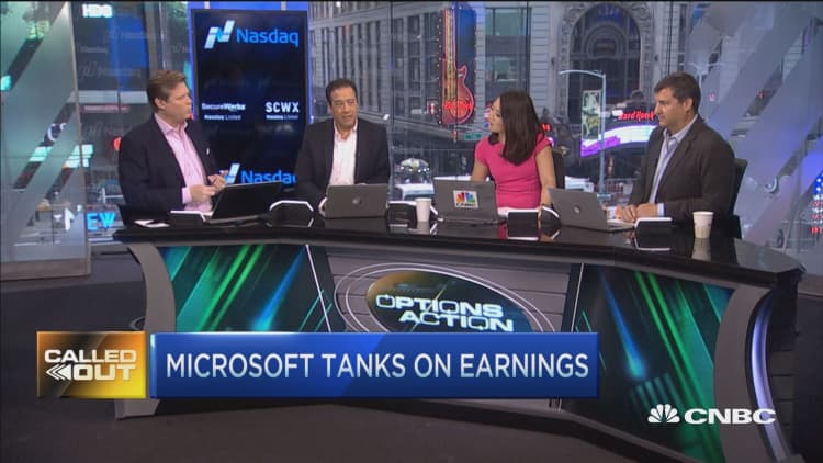 MSFT tanks on earnings & a chipped trade