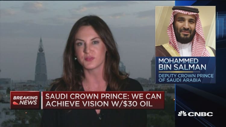 Saudi Arabia post-oil plans