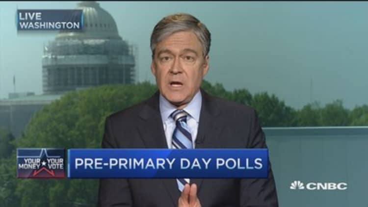  A look ahead to pre-primary day polls