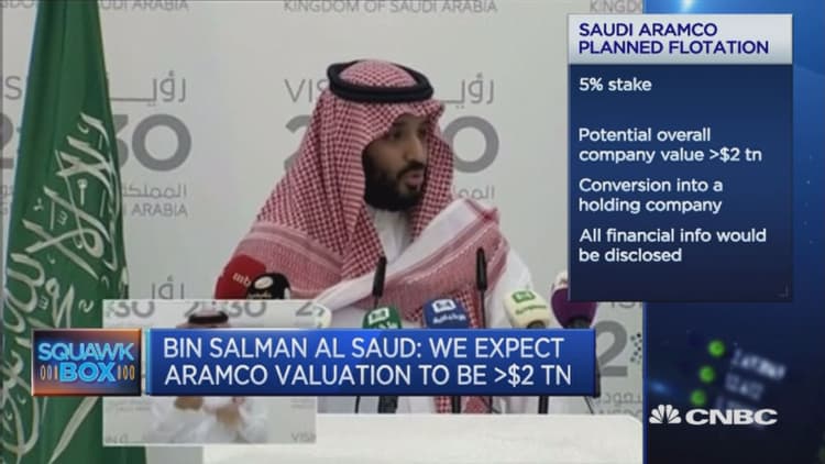 Saudi Arabia's sovereign wealth fund plans