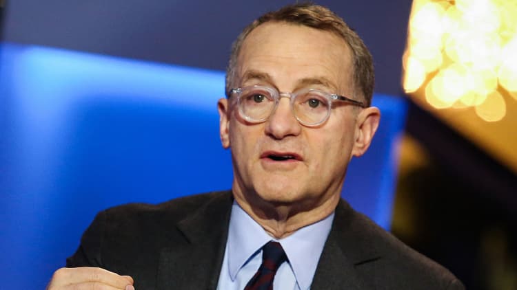 Howard Marks' investment strategy