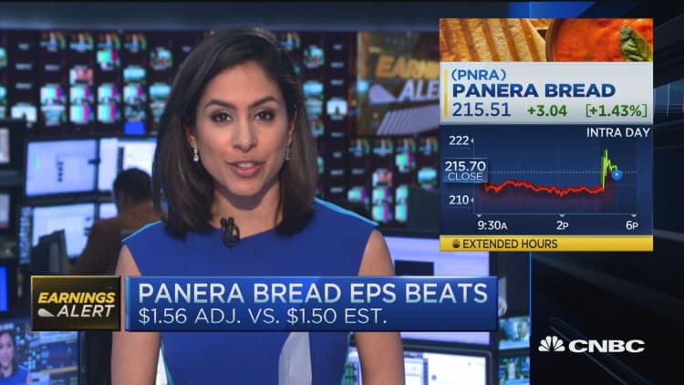 Panera Bread earnings beat