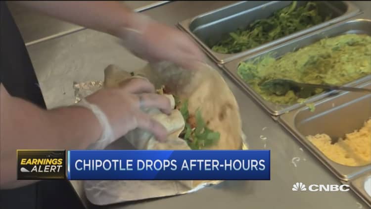 All eyes on Chipotle April sales trends : Pro