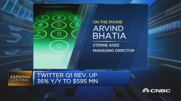 Analyst: Investors are still skeptical about Twitter
