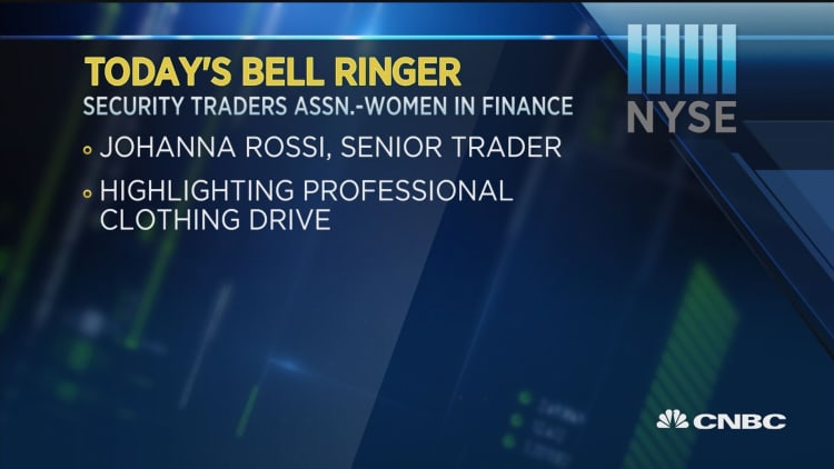 Today's Bell Ringer, April 27, 2016