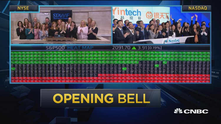 Opening Bell, April 27, 2016