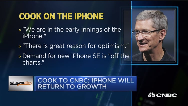 Tim Cook: Early innings of iPhone