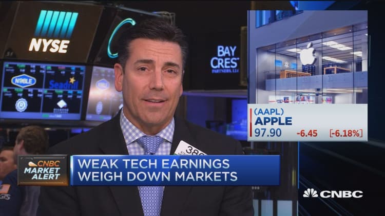 Closing Bell Exchange: Weak tech earnings weigh down markets 