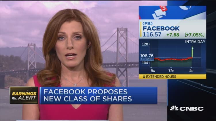 Facebook quarterly results blow past estimates 
