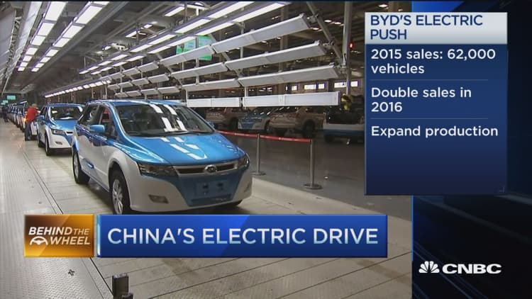 incentives-in-china-to-buy-an-electric-car