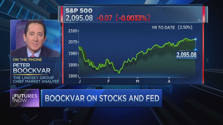 Boockvar on stocks & the Fed