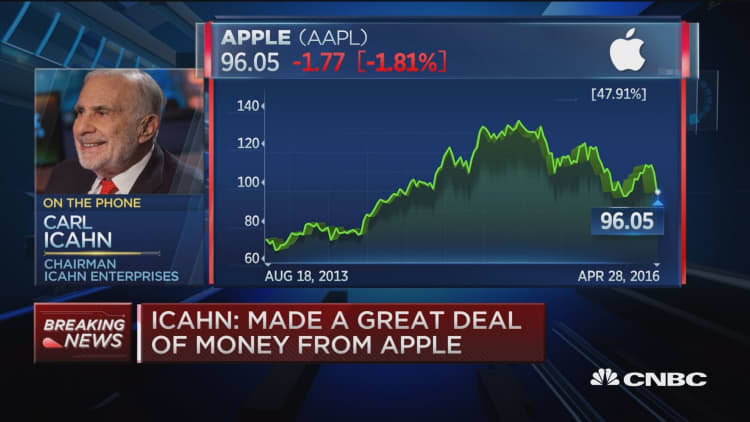 Icahn: China is the main reason I got out