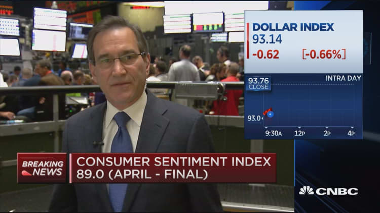 Consumer sentiment index at 89.0 for April