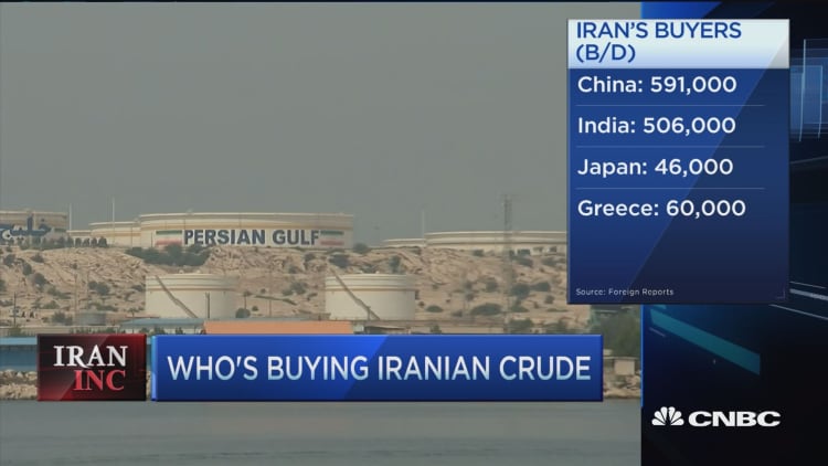 Who is buying Iranian crude?