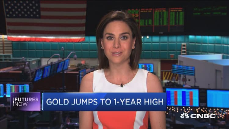 Futures Now: Gold jumps to 1 year high 