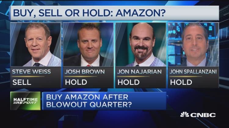 Amazon: Buy, sell or hold?