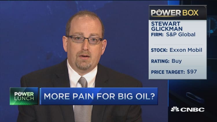 More pain for big oil?