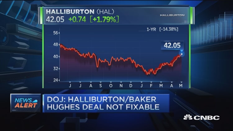 Halliburton and Baker Hughes deal abandoned 