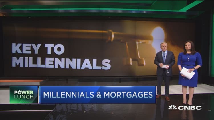 Danger ahead for Millennials owning homes 