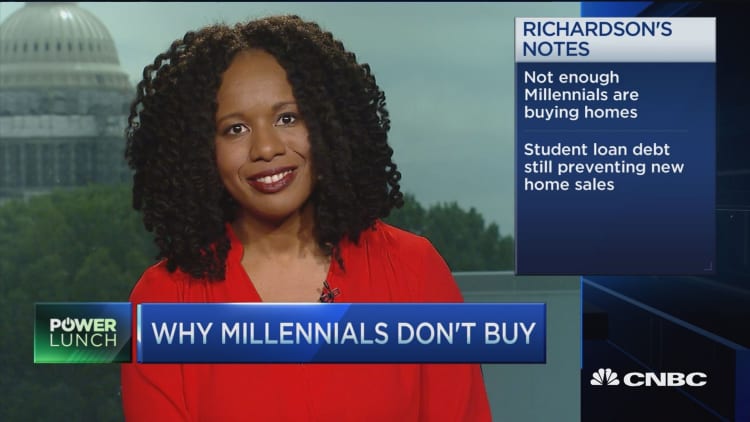 What it takes for millennials to own homes