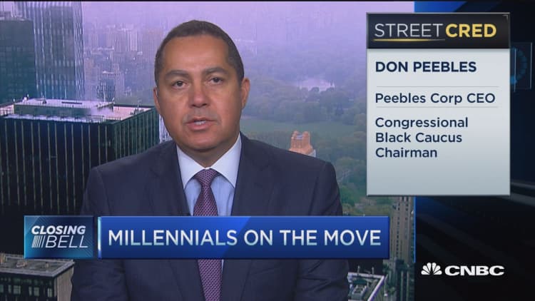 Millennials on the move