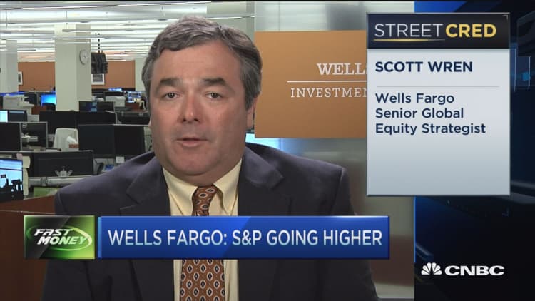 Wells Fargo: S&P going higher