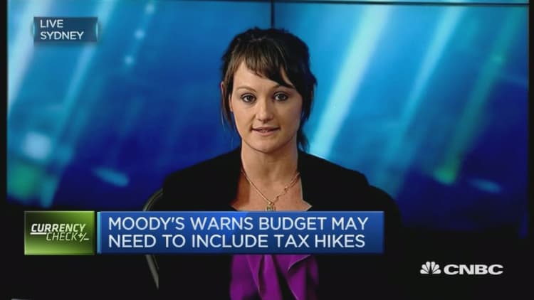What to expect from the Australia budget?