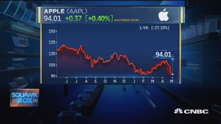 Cramer's Apple takeaways