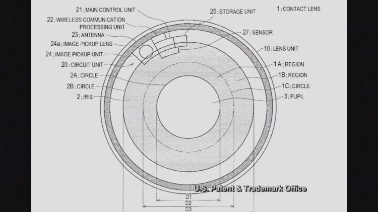 Sony files a patent for contact lens camera