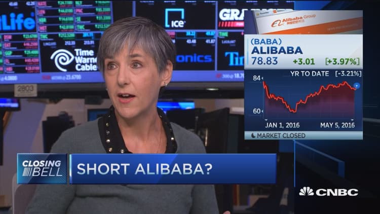 How investors should approach Alibaba: Pro