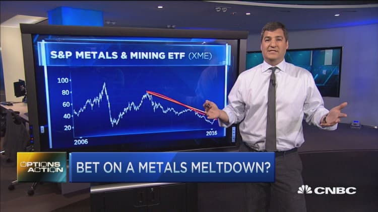 Bet on a metals meltdown