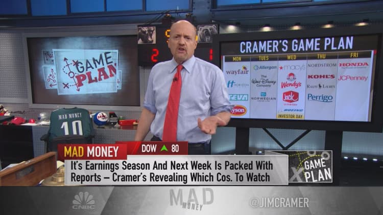 Cramer's game plan: Retail value traps to avoid next week