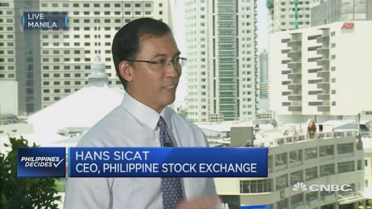 Does politics impact the Philippines stock market?