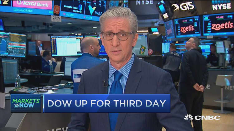 Dow up for third day
