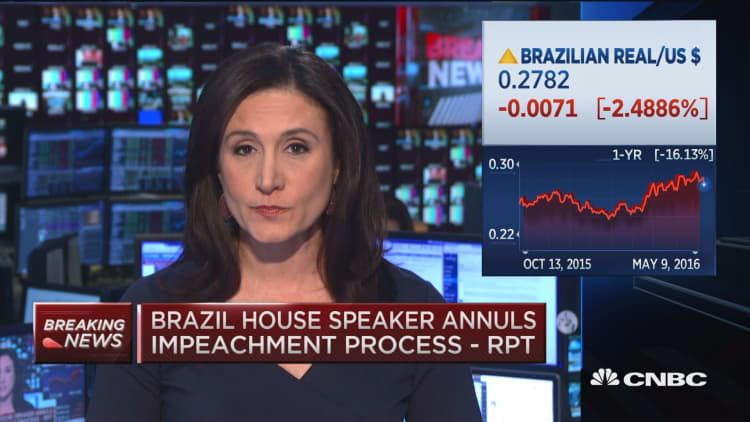 Brazil stock market pounded