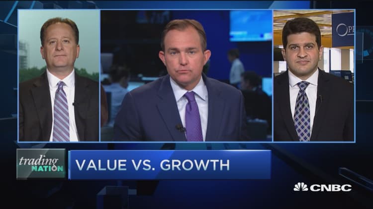 Trading Nation: Value vs. growth