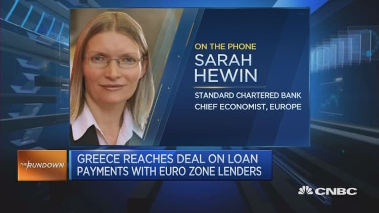 Will Greece keep to fiscal deficit targets?