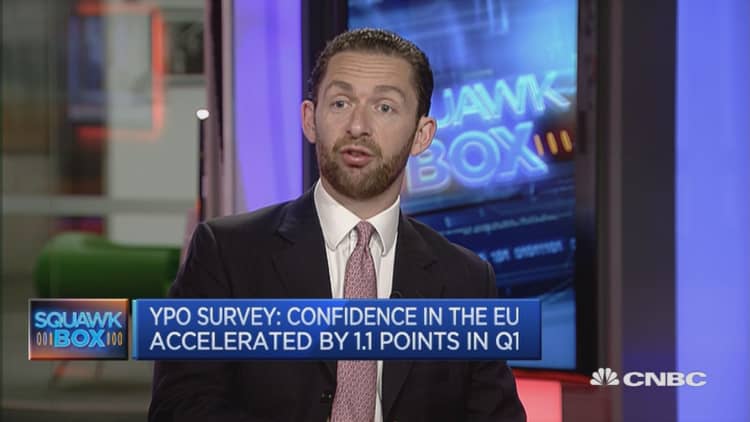 Should you be confident about Europe?
