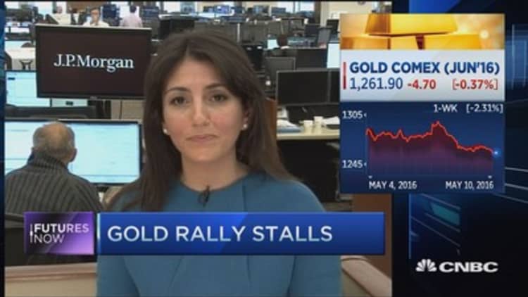 Gold going to $1,400: JPMorgan