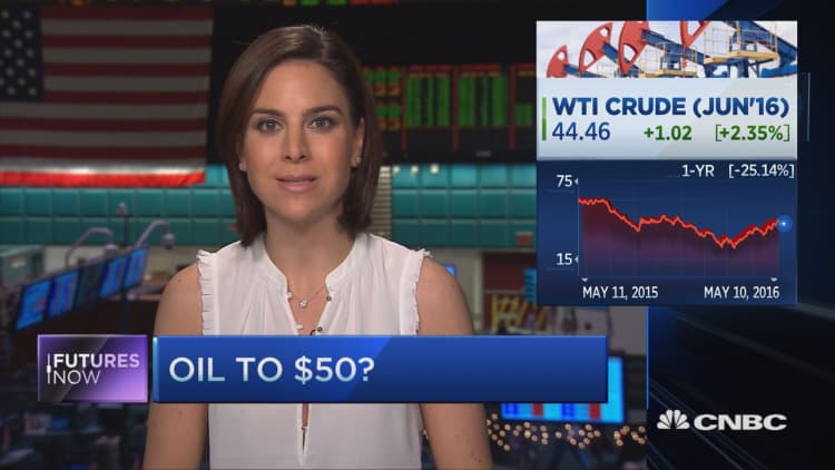 Jump in on the oil rally: Traders