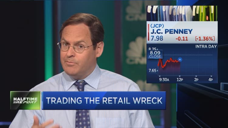 Trading the retail wreck