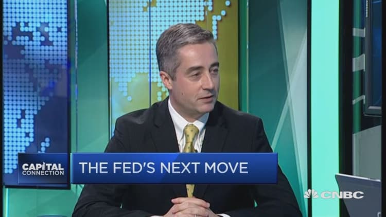 How will the Fed proceed?