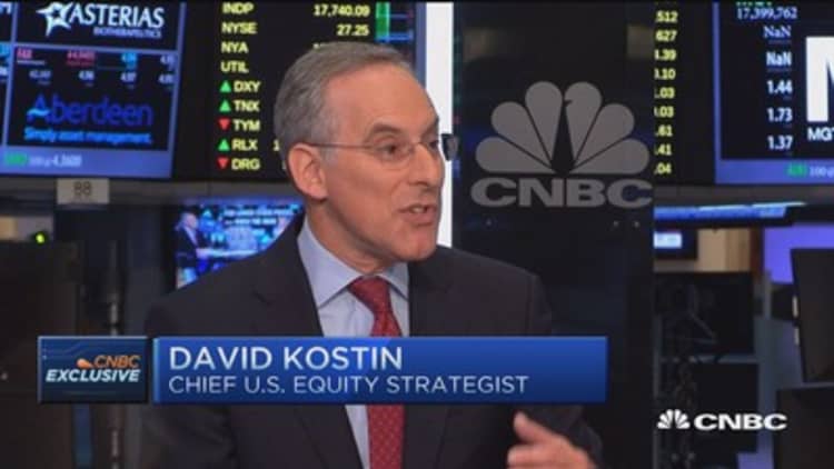 Goldman's Kostin's market forecast