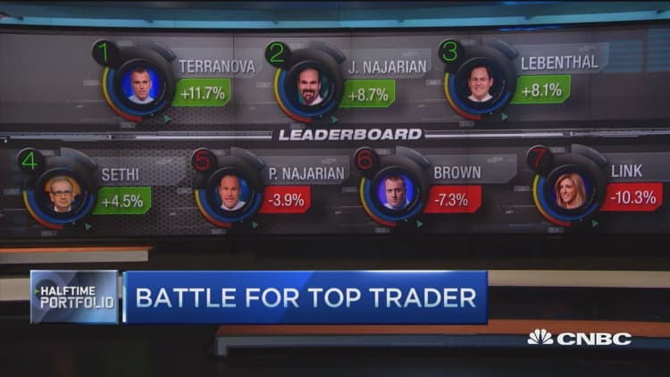 Battle for top trader: Joe makes moves